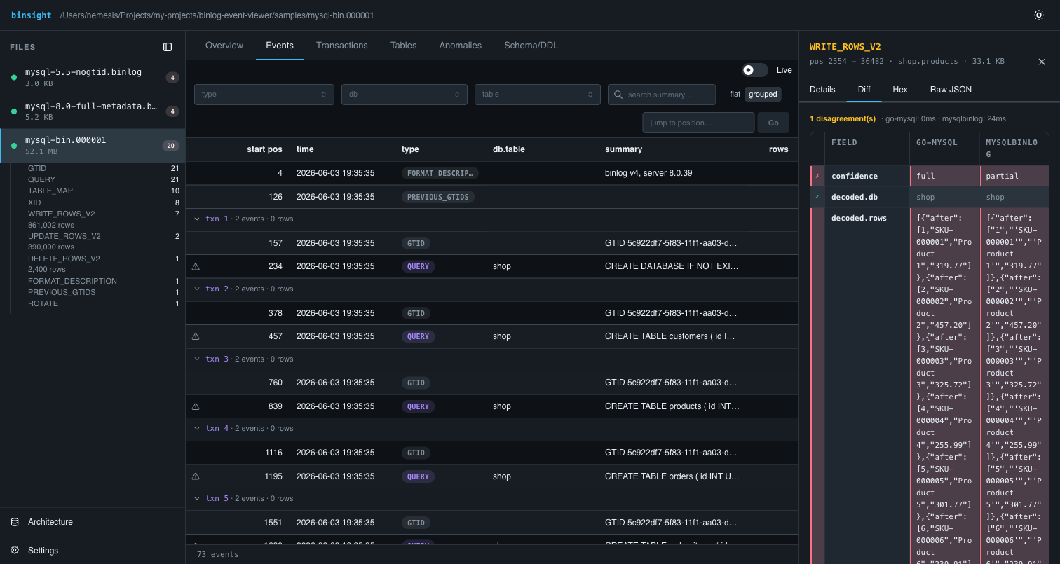 Binsight Row Diff view: before and after row values with column-level highlighting