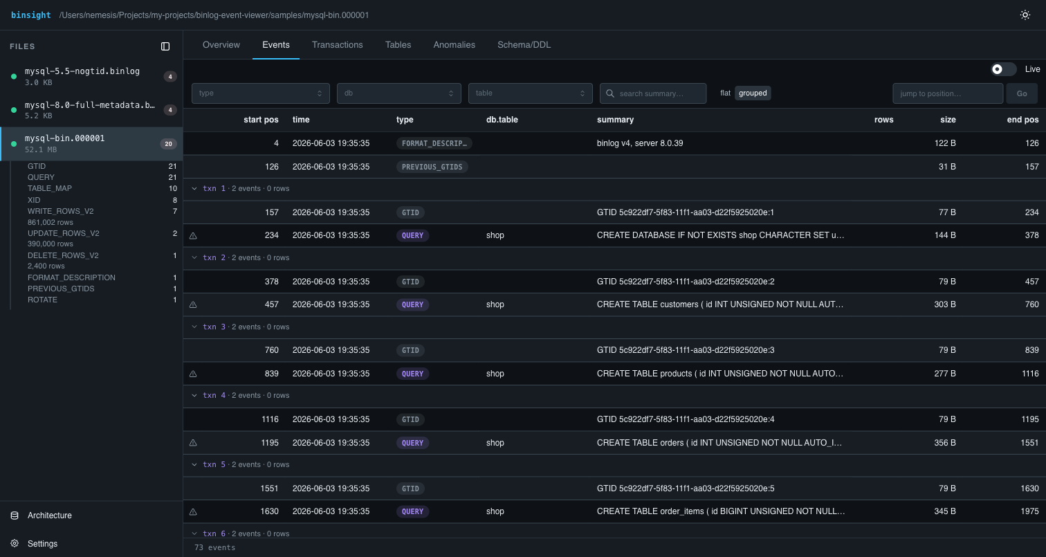 Binsight Events view: grouped MySQL binlog events with transaction bounds and anomaly highlights